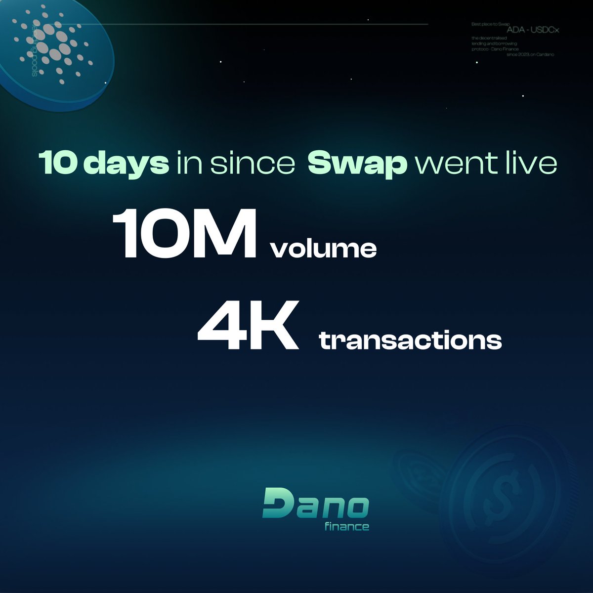 Dano Finance tweet media