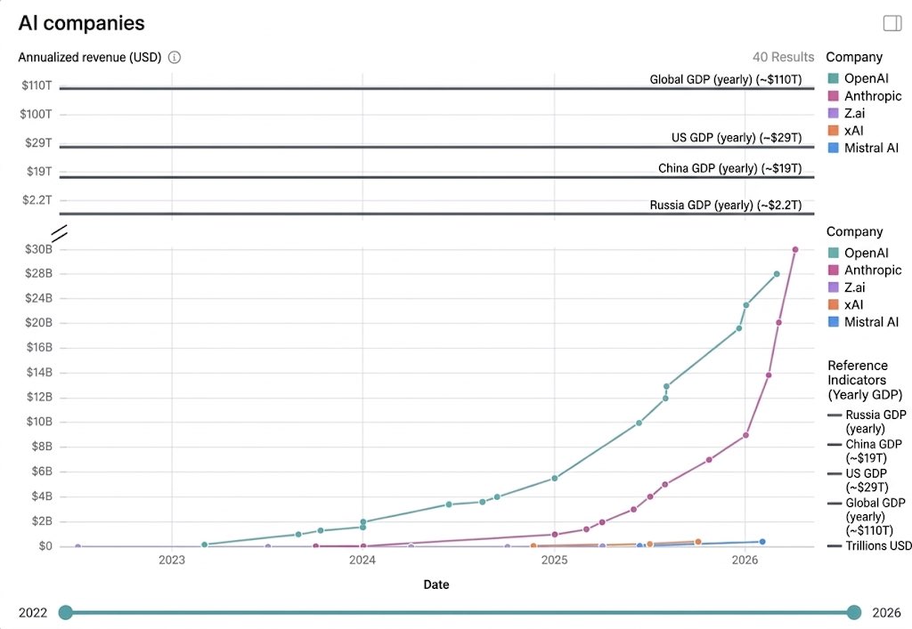 0xpinner's tweet photo. Imagine one day these lines being broken: https://t.co/Ksp073JdA4