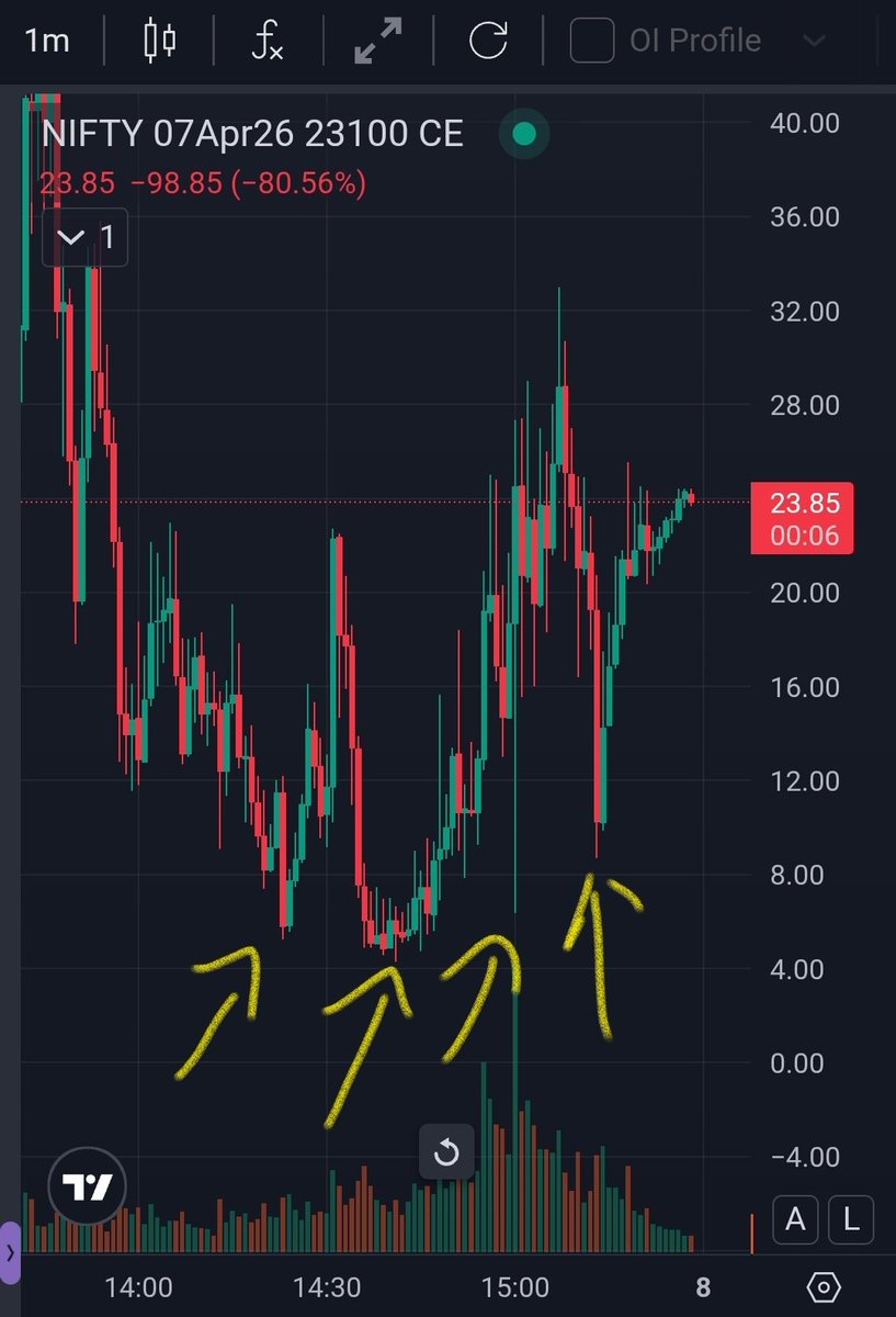 Ashish Kumar tweet media