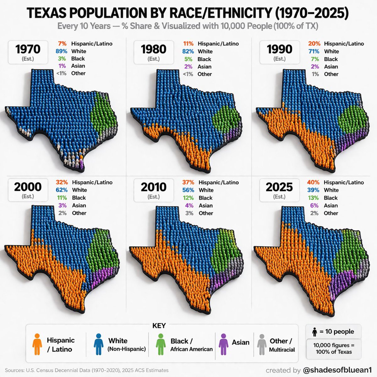 Kiki ๐บ๐ธ tweet media