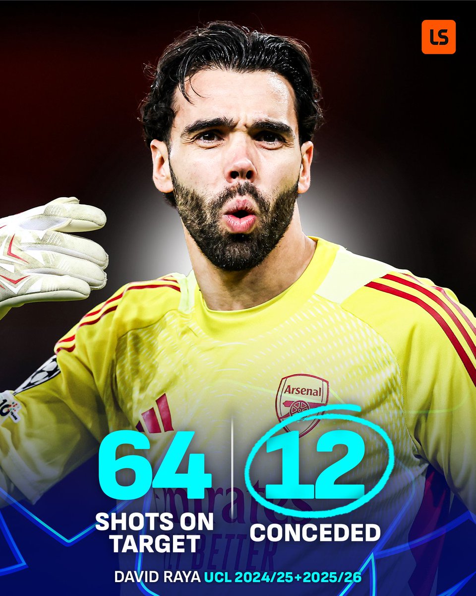 LiveScore tweet media