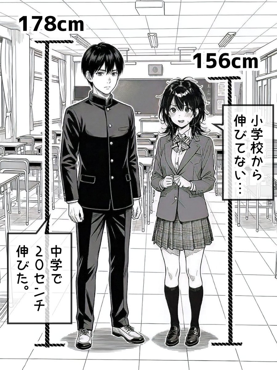 女体化後に広がる身長差 (2/2) 