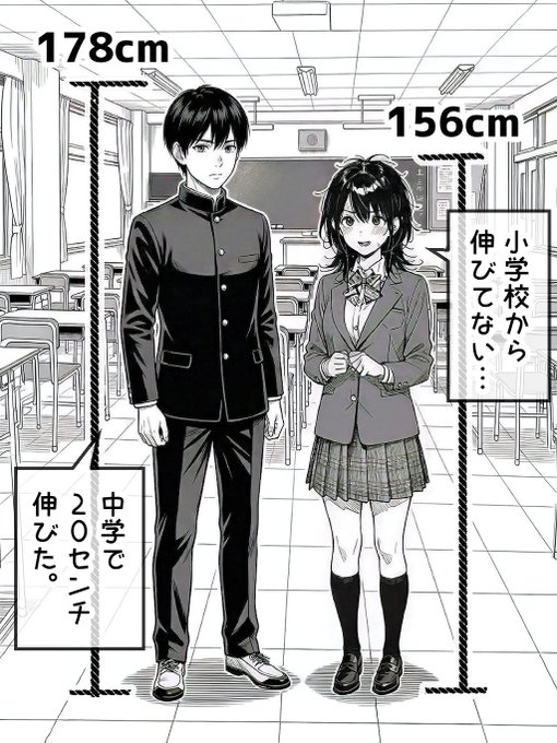 女体化後に広がる身長差 (2/2) 