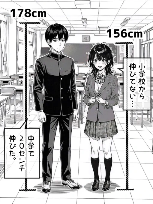 女体化後に広がる身長差 (2/2) 