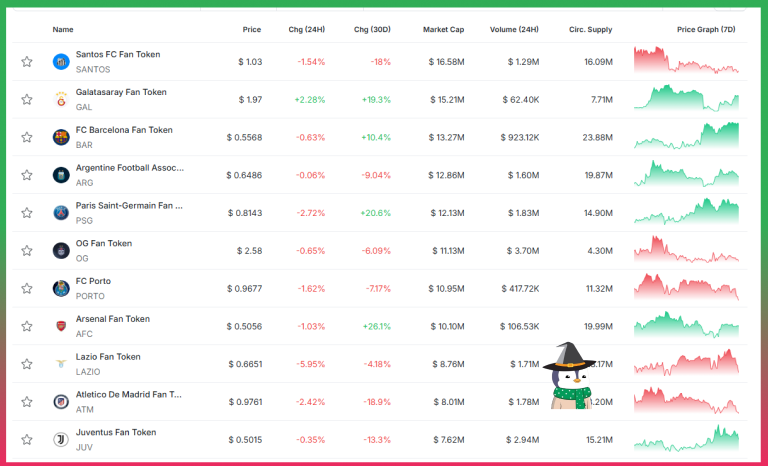 Kane Crypto tweet media