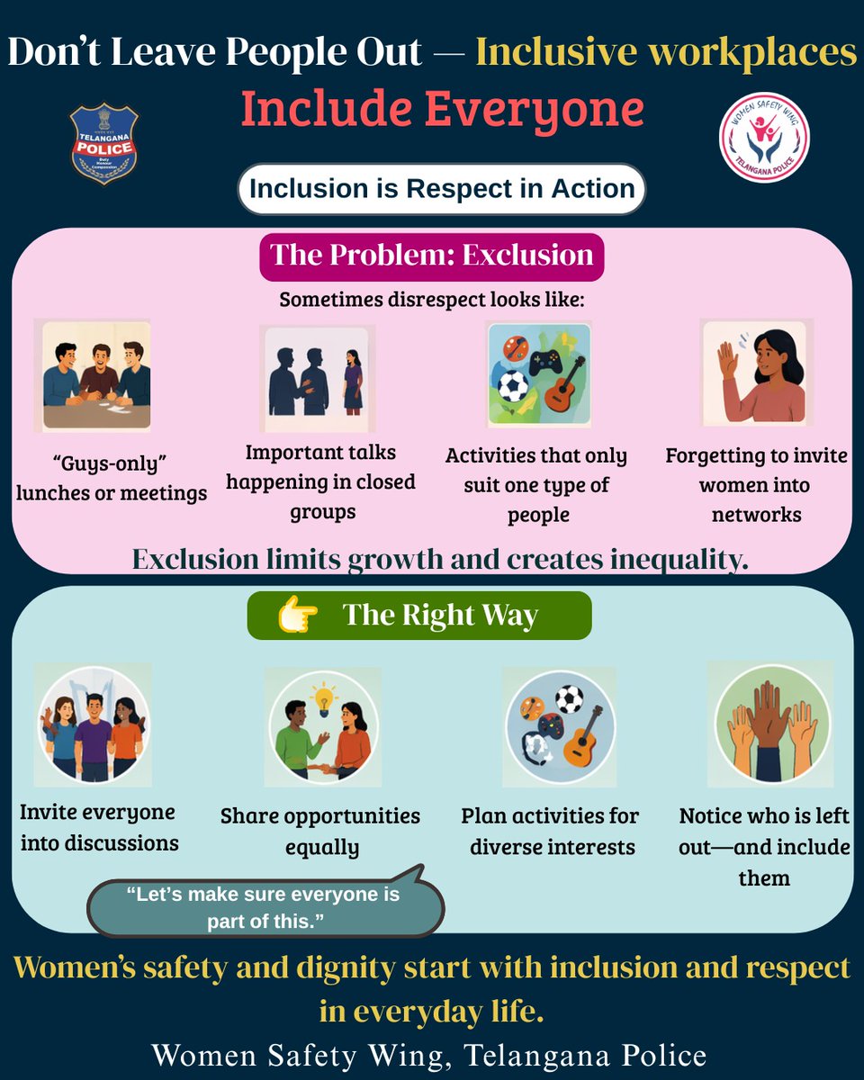 tg_womensafety's tweet photo. "Guys-only" lunches and closed-group talks create inequality. 🚫 Share opportunities equally and notice who is left out. Inclusion starts with you.
#EqualityAtWork #WomenSafetyWing #InclusionMatters #StandWithHer #TelanganaPolice
@TelanganaCOPs @CyberCrimesCyb @cyberabadpolice https://t.co/B2E7ZIO1V8