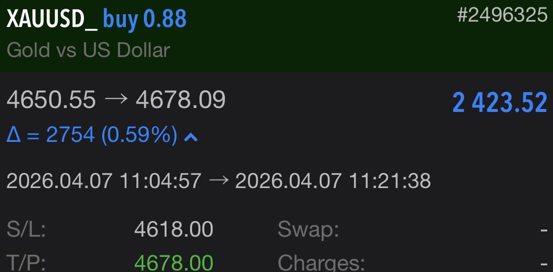 DAYI BORSA ✍️ tweet media