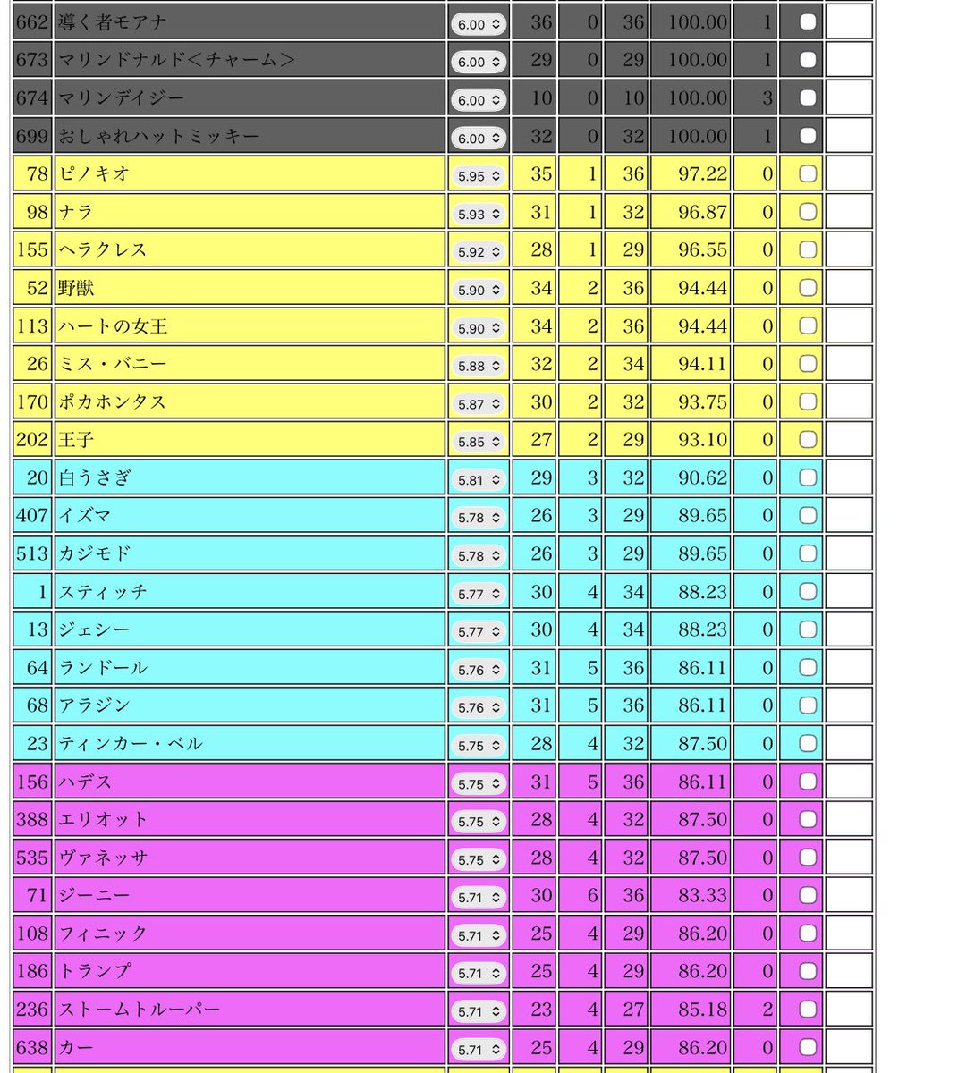 うどん🐇.⛄️ tweet media