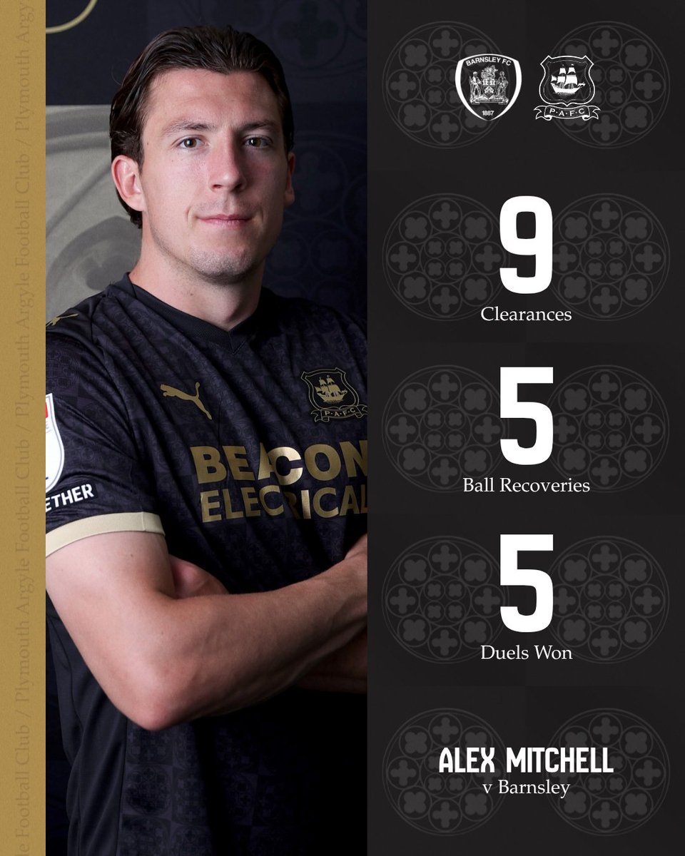 Plymouth Argyle FC tweet media