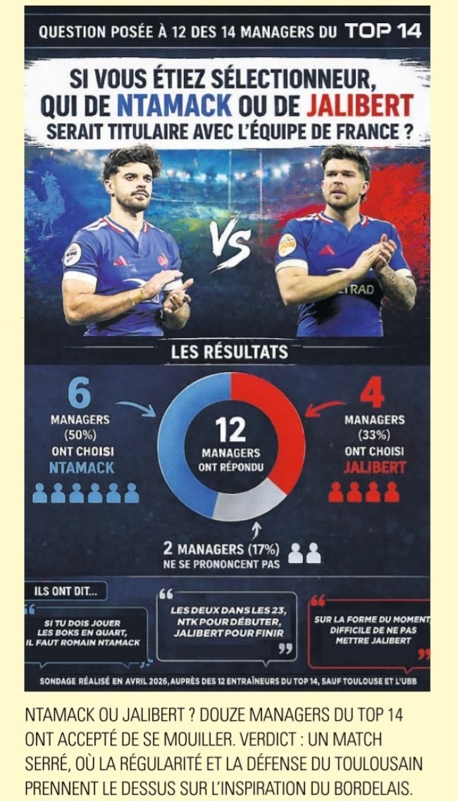 catourneovale tweet media