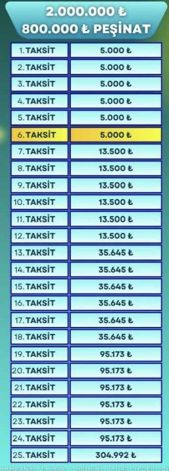 Bankadaki Bilir Kişi tweet media