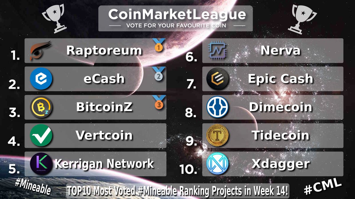 CoinMarketLeague.com tweet media