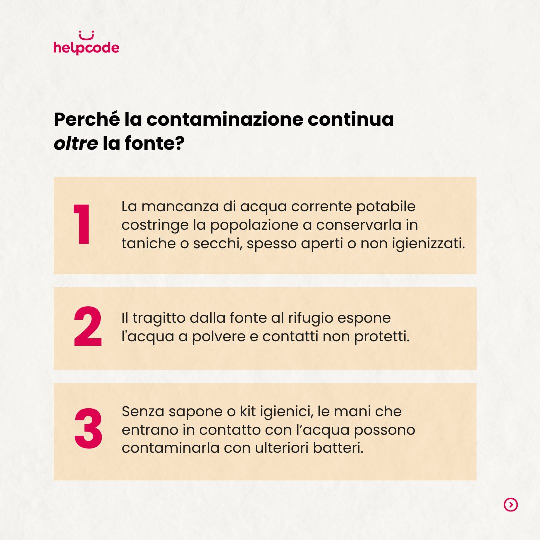 Helpcode Italia tweet media