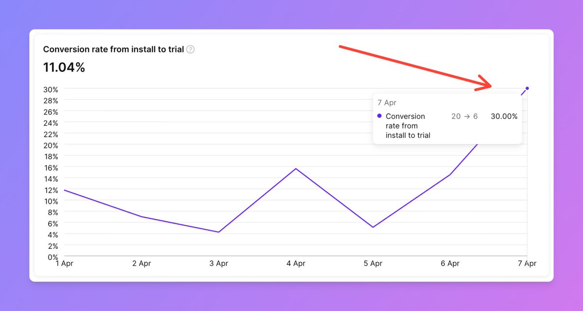 Vlad Ivakhnenko tweet media