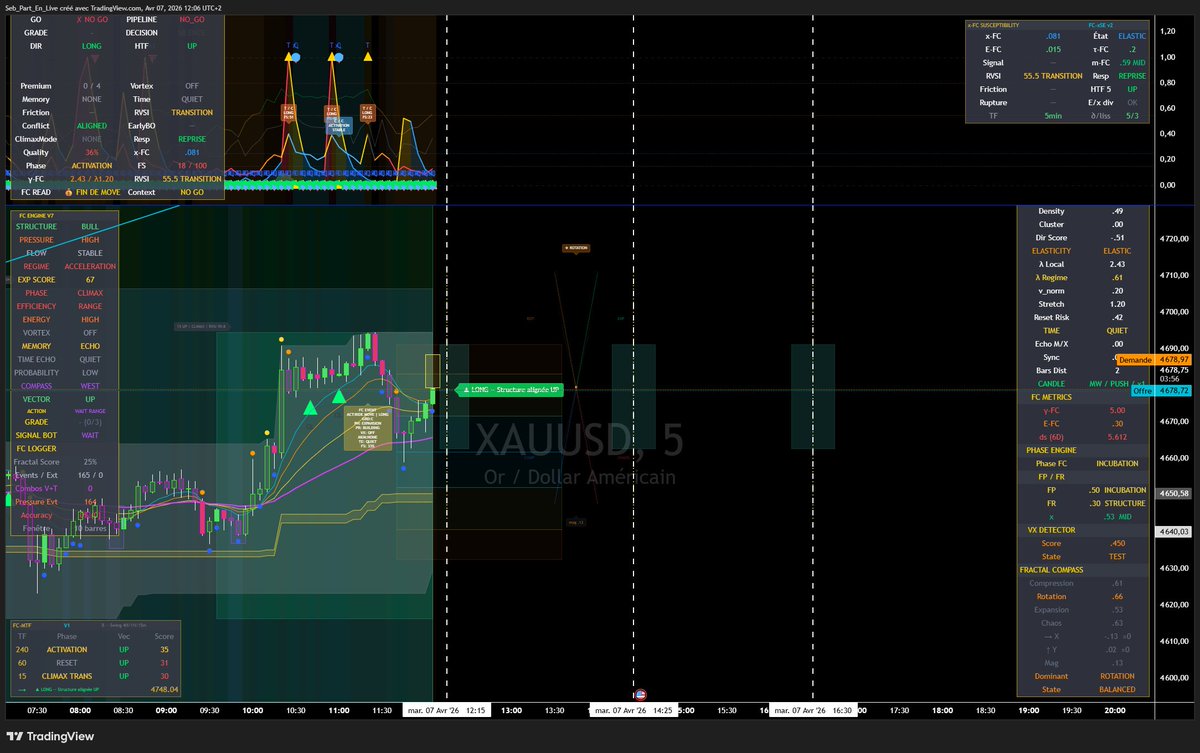 SKLM_Trading - Fractalcore tweet media