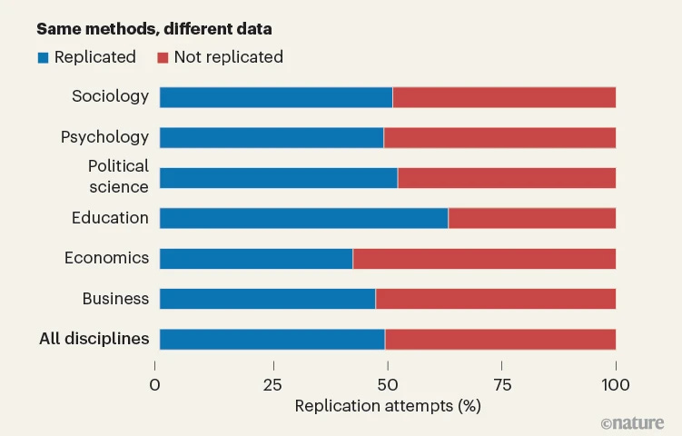 Steve Stewart-Williams tweet media