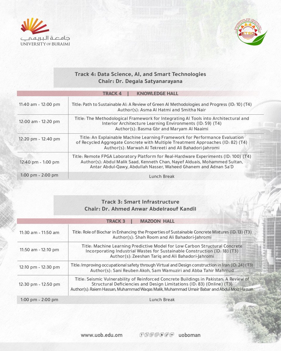 University of Buraimi جامعة البريمي tweet media