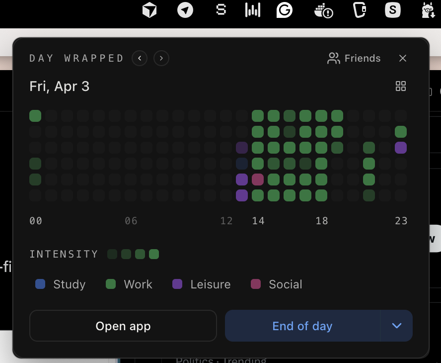 Yahor Barkouski tweet media