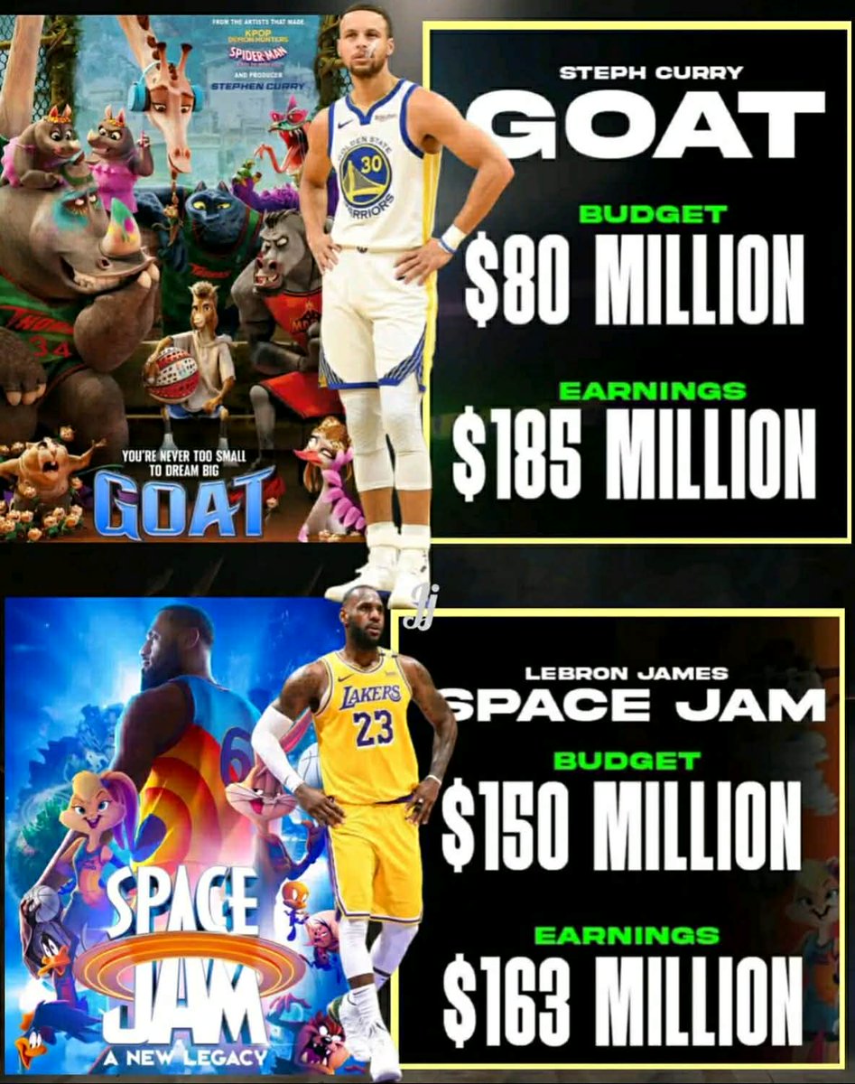 Golden State Dubnation tweet media