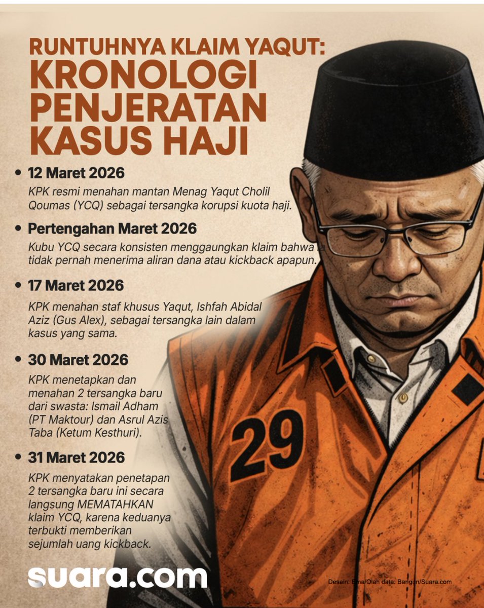 wardi_amri's tweet photo. @najmifuady https://t.co/Hv4n7L4kVD