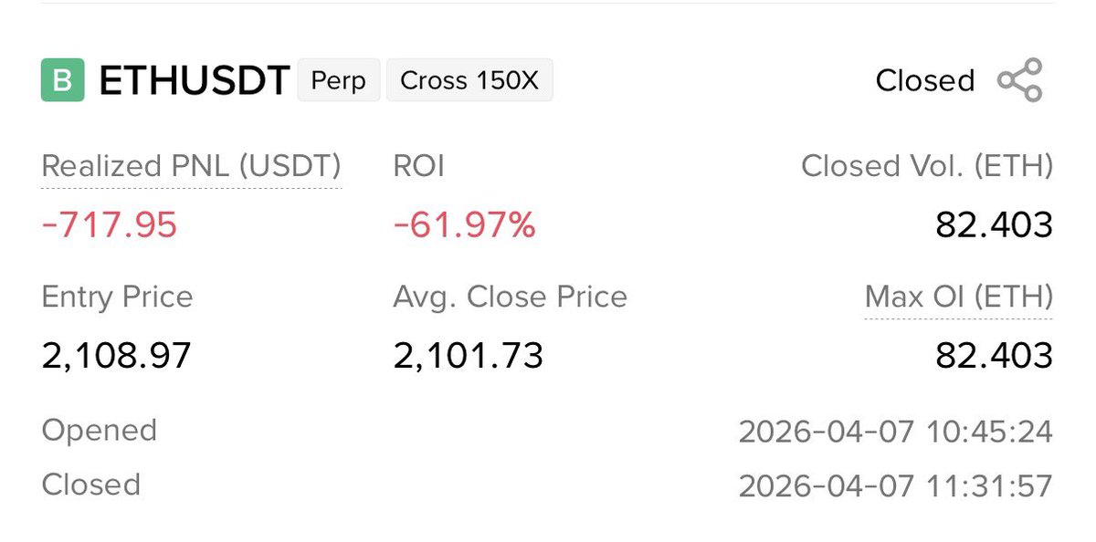 random__trades's tweet photo. Planned a trade today, and got liquidated. There was a pure dump manipulation happened after i placed the trade https://t.co/1D0FNRtqMo