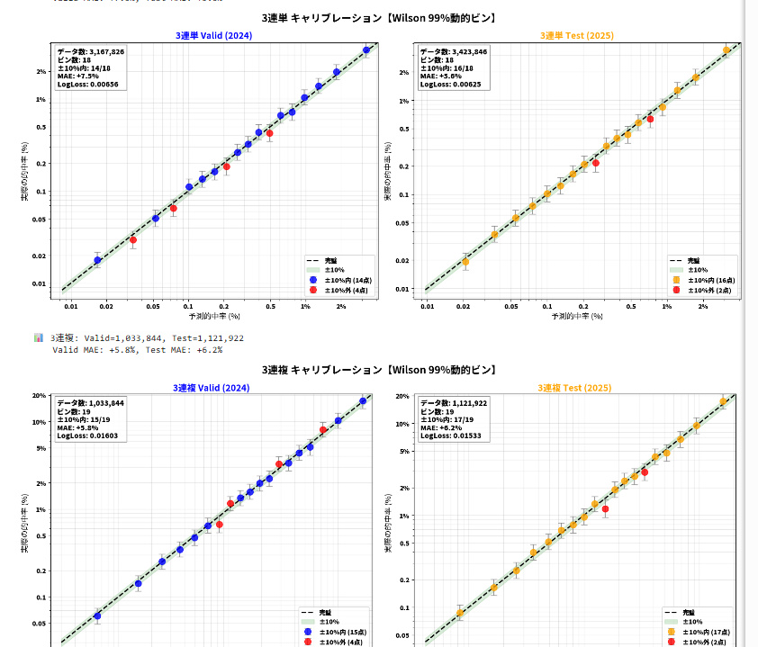 AIデータラボ tweet media