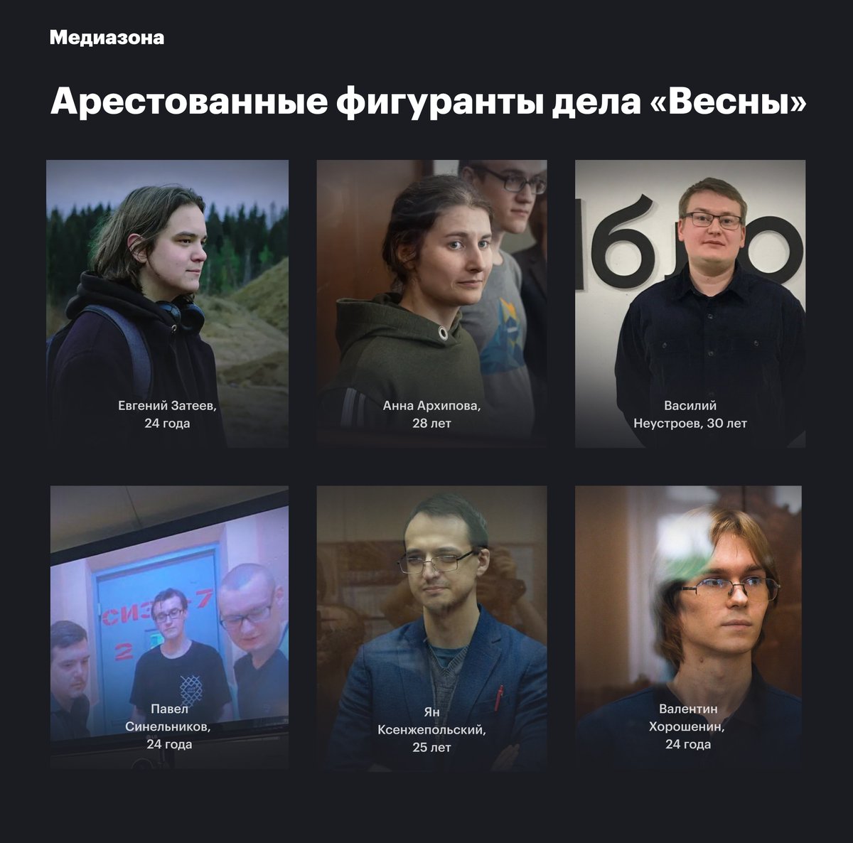 Медиазона tweet media