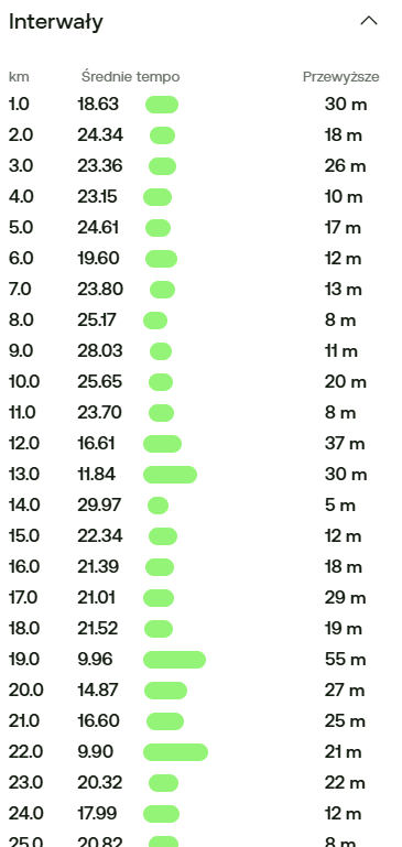 Bartek K tweet media