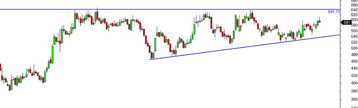Dharmendr Klal tweet media