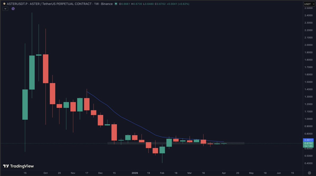 dxrnelljcl tweet media