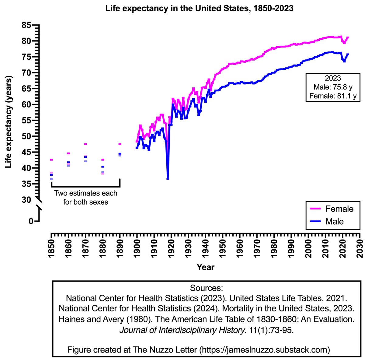 James L. Nuzzo, PhD tweet media