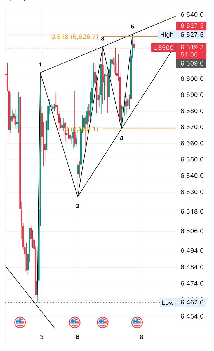 Elliott M.D. tweet media