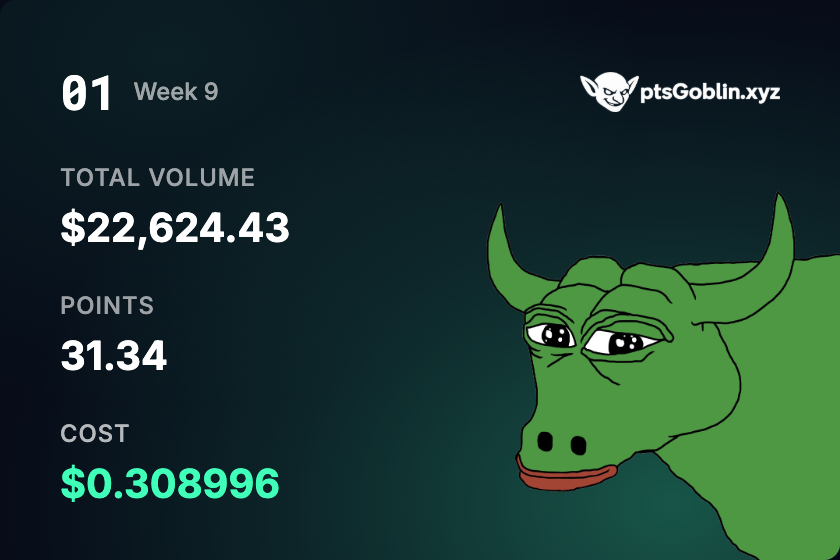 Max | Financelly tweet media