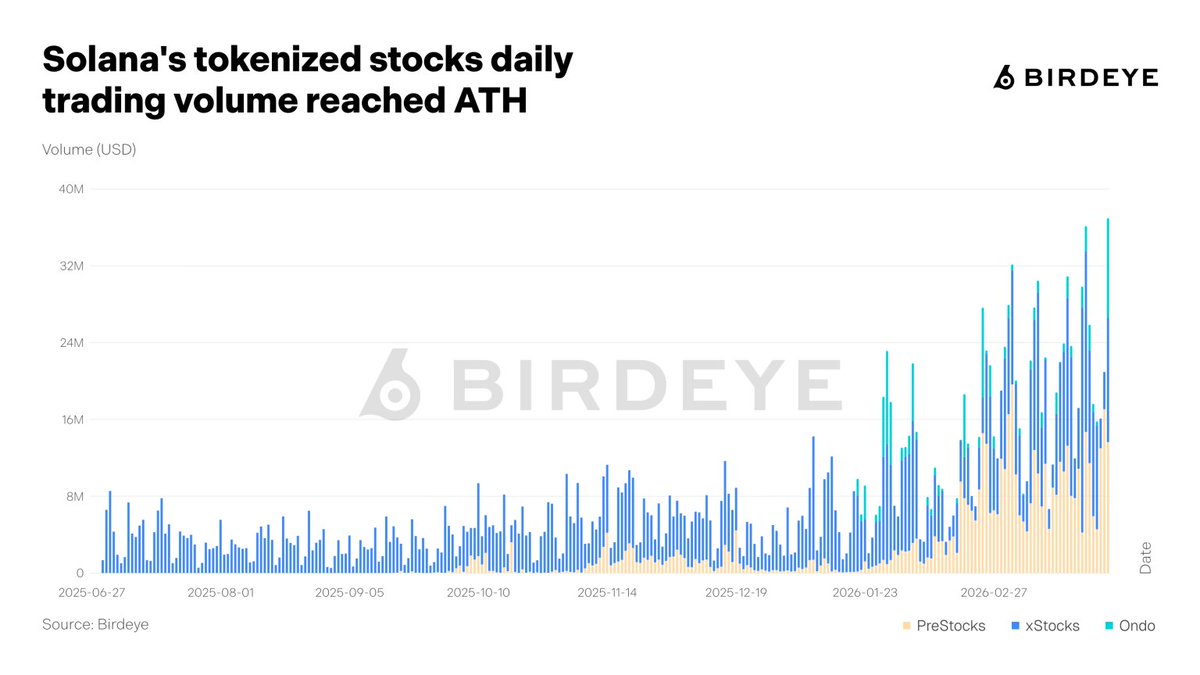 Wojtas 🇵🇱 tweet media