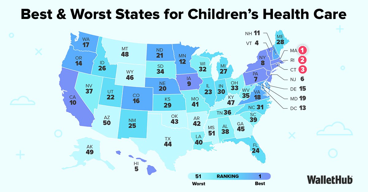 WalletHub tweet media