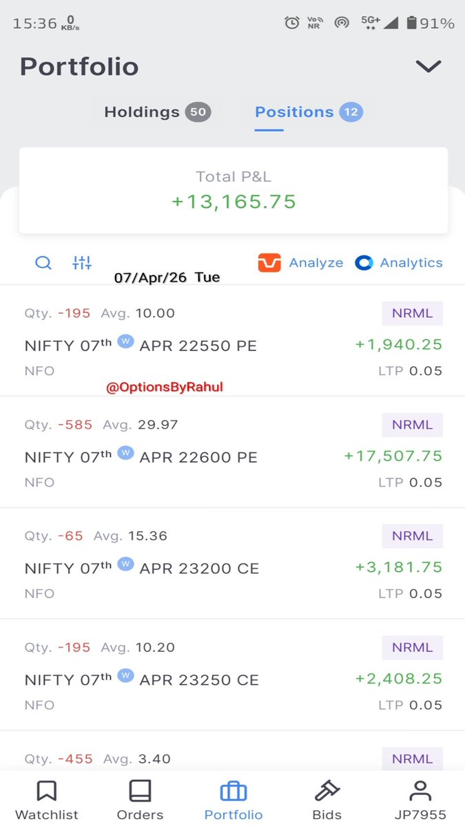 Options By Rahul tweet media