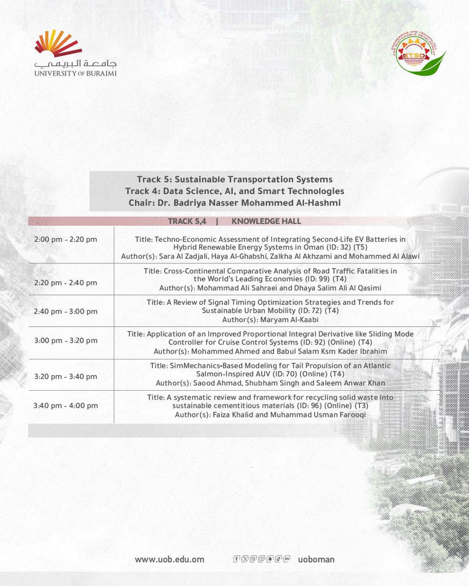 University of Buraimi جامعة البريمي tweet media