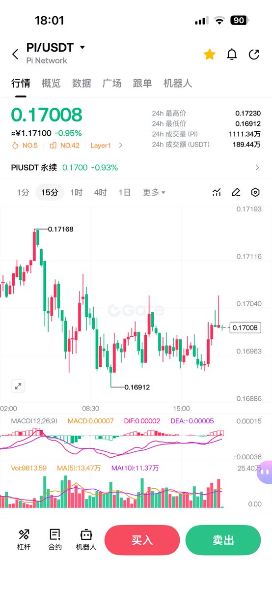 PIJSChain 链上东邪 tweet media
