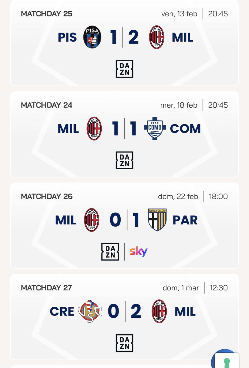 capuanogio's tweet photo. Il partito degli anti #Allegri non vedeva l’ora di poter tornare ad avere argomenti da spendere nella sua battaglia preconcetta.

Detto che gli ultimi due mesi sono troppo poco (e Pavlovic non può essere sempre l’opzione offensiva più pericolosa), rimane che la stagione del #Milan è abbondantemente dentro gli obiettivi. 

Il problema semmai sarà l’anno prossimo quando partecipare per arrivare nelle prime quattro non sarà più accettabile.