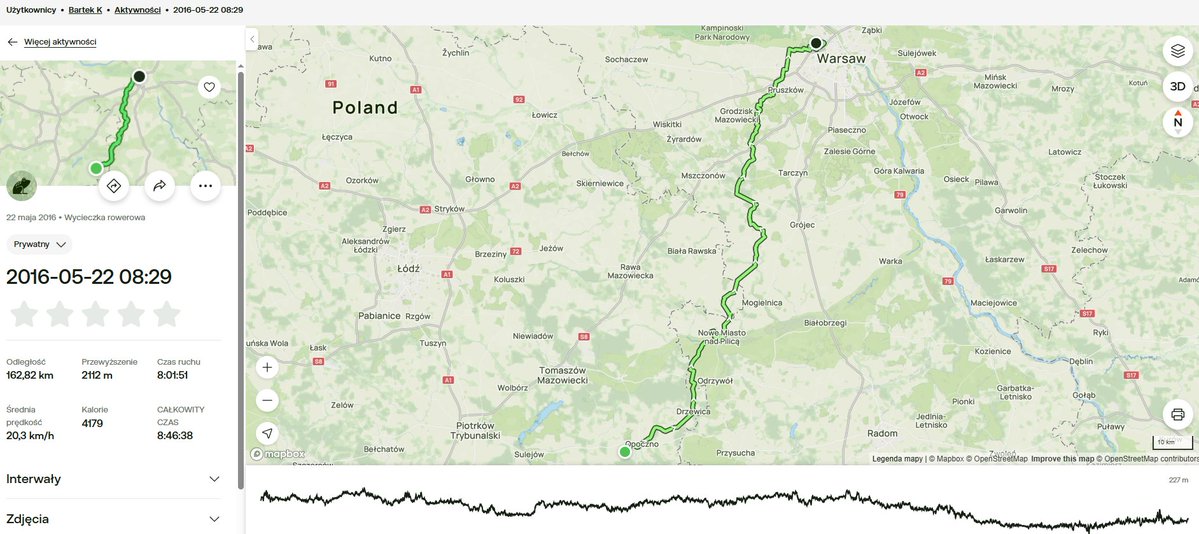 Bartek K tweet media