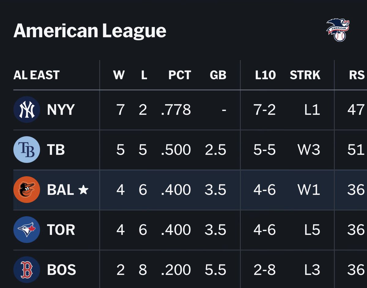 PigTownSports tweet media