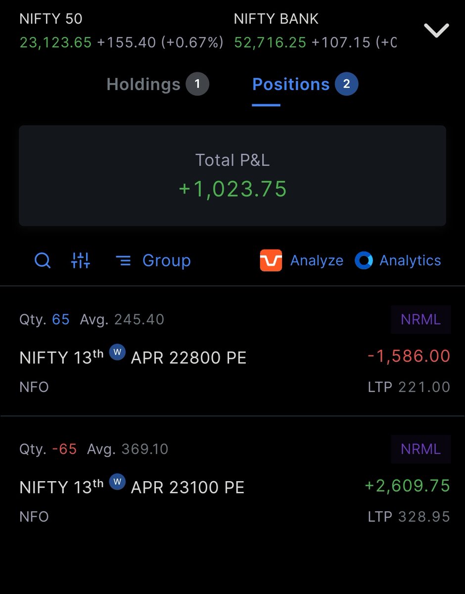Payel $NQ Futures🇮🇳 tweet media