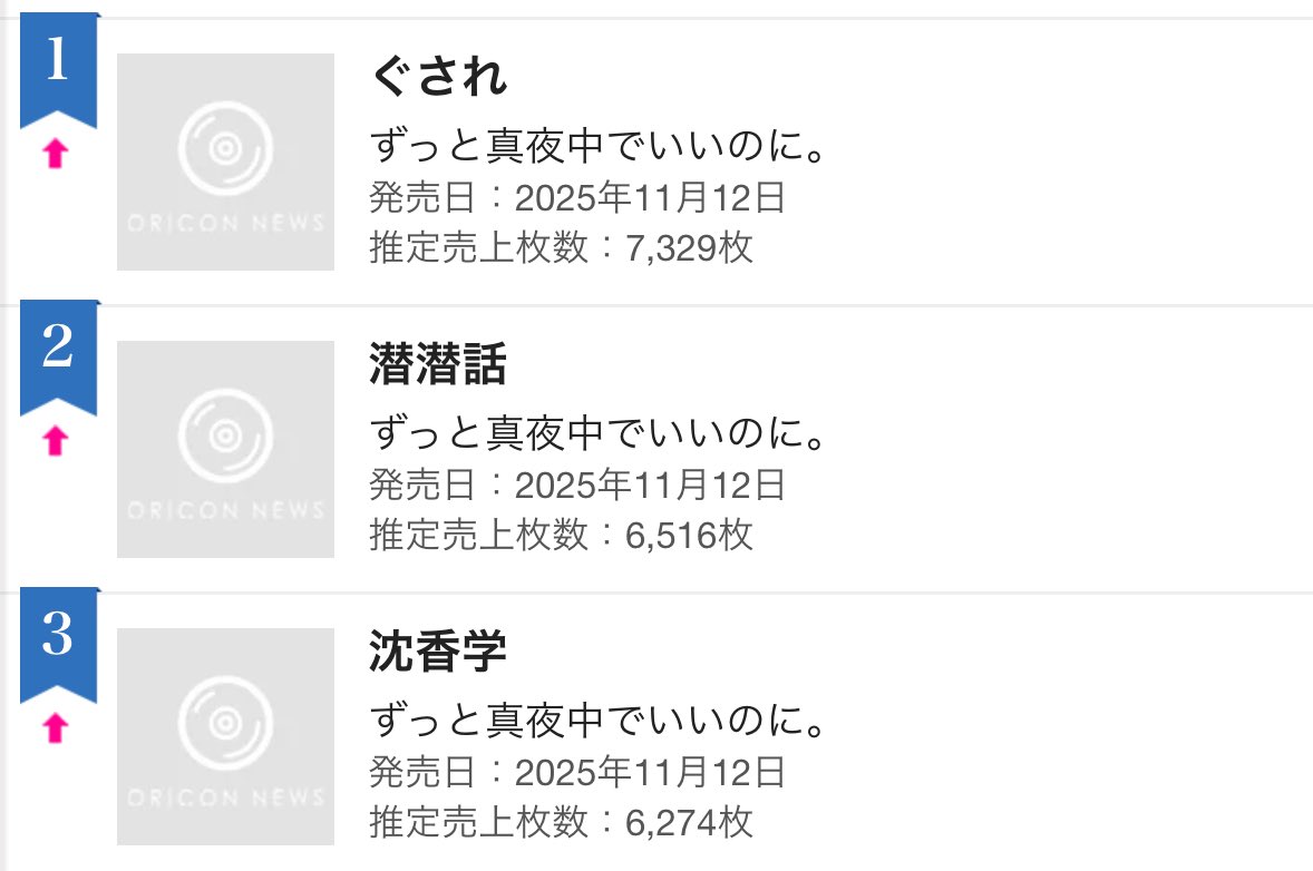 ずっと真夜中でいいのに。(スタッフ) tweet media