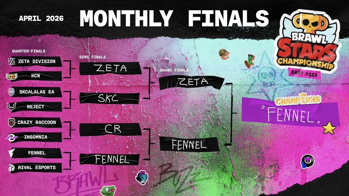 drazisel tweet media