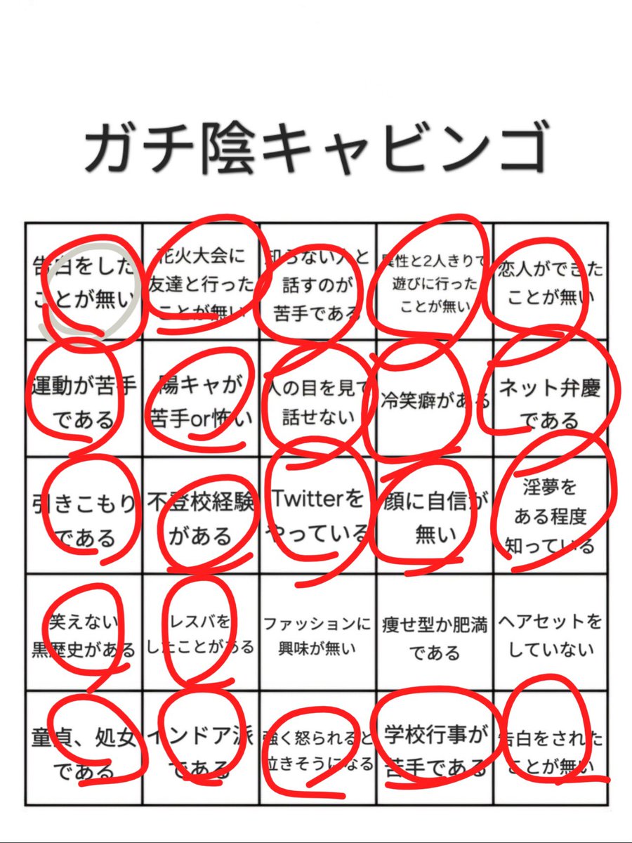 しょげしょげ_mania tweet media