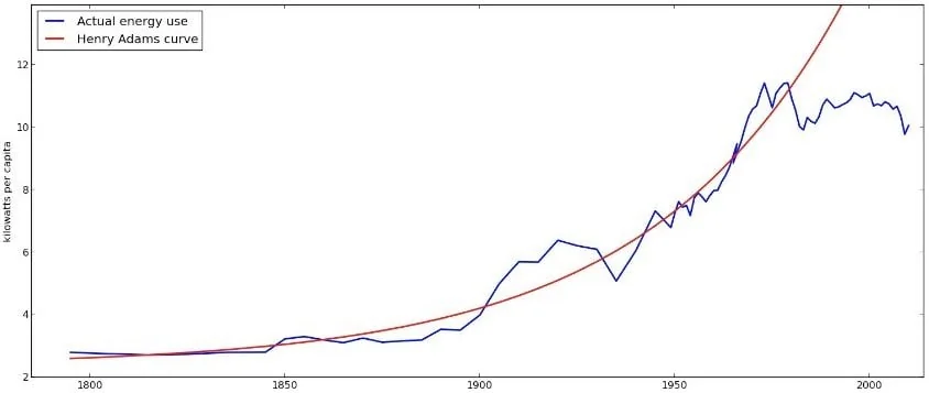 Camel Finance YT ⚡️ tweet media
