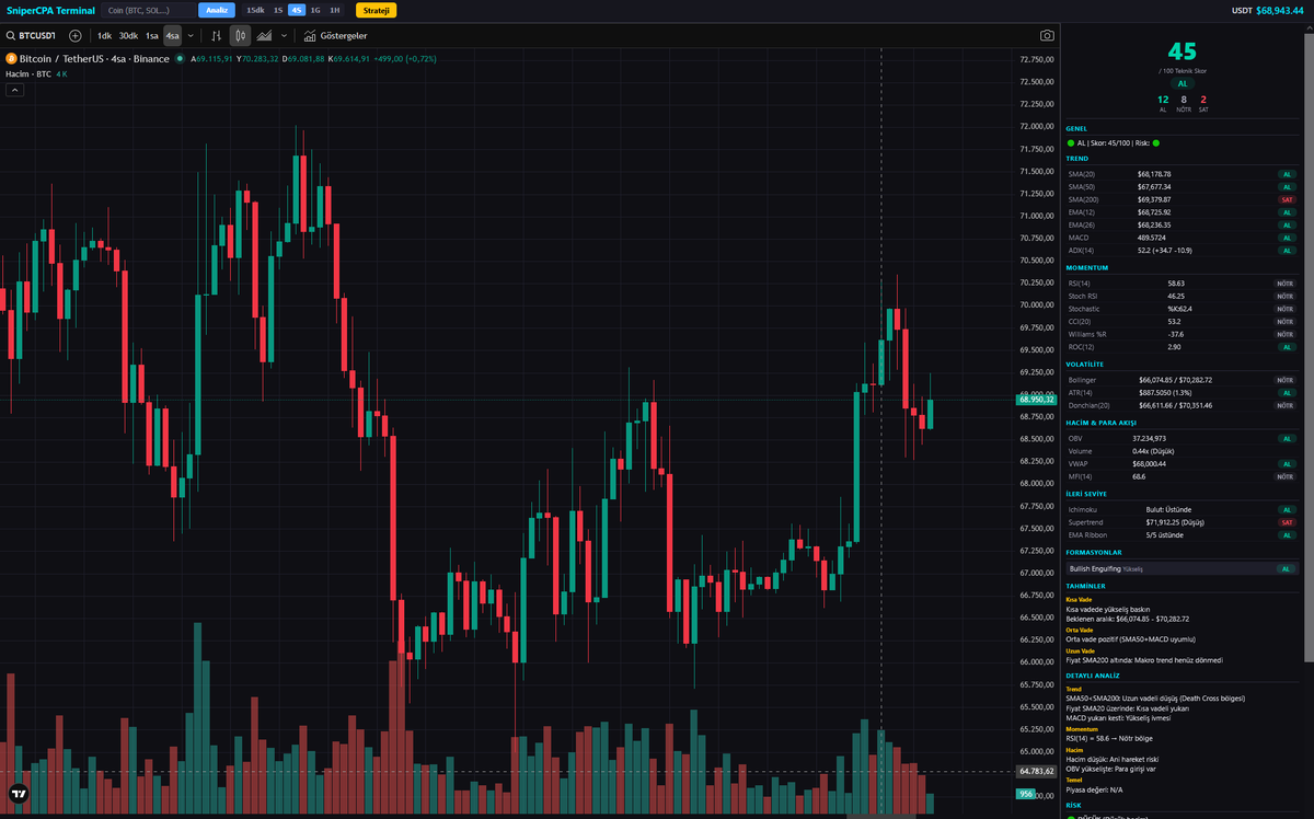 Coinexactly tweet media