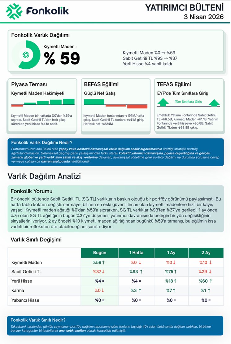 tumaysentiment's tweet photo. Kayıt olursanız mail ile geliyor. Çok güzel bir bülten oldu. 

https://t.co/a63lASbYbG https://t.co/aiJ7FrS1gG