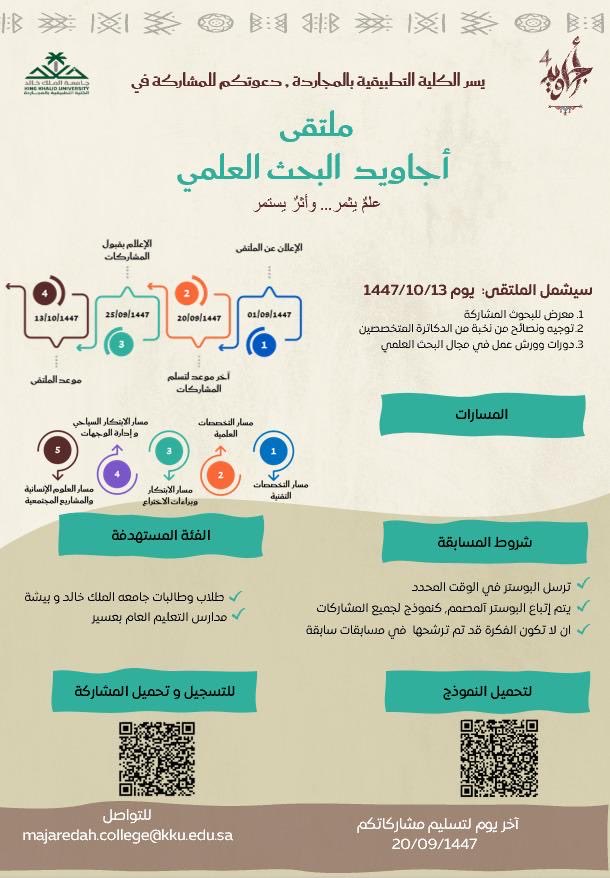 as9933's tweet photo. الكلية التطبيقية ب #المجاردة 
#جامعة_الملك_خالد 
قصص نجاحات ومبادرات.. أثر بالأرقام والإنجازات 

منجزات و #أجاويد4 
https://t.co/M98of9Nmpn https://t.co/QXphiS9BkS