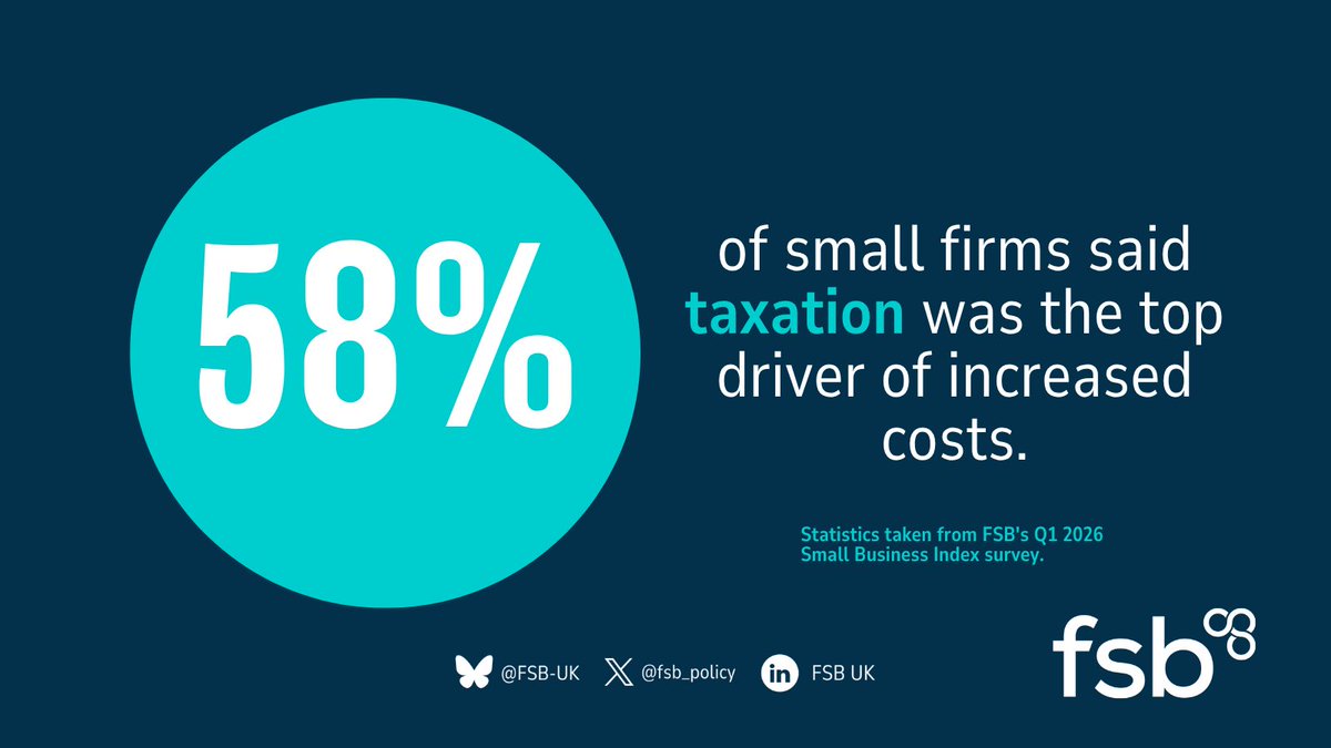 Federation of Small Businesses (FSB) tweet media